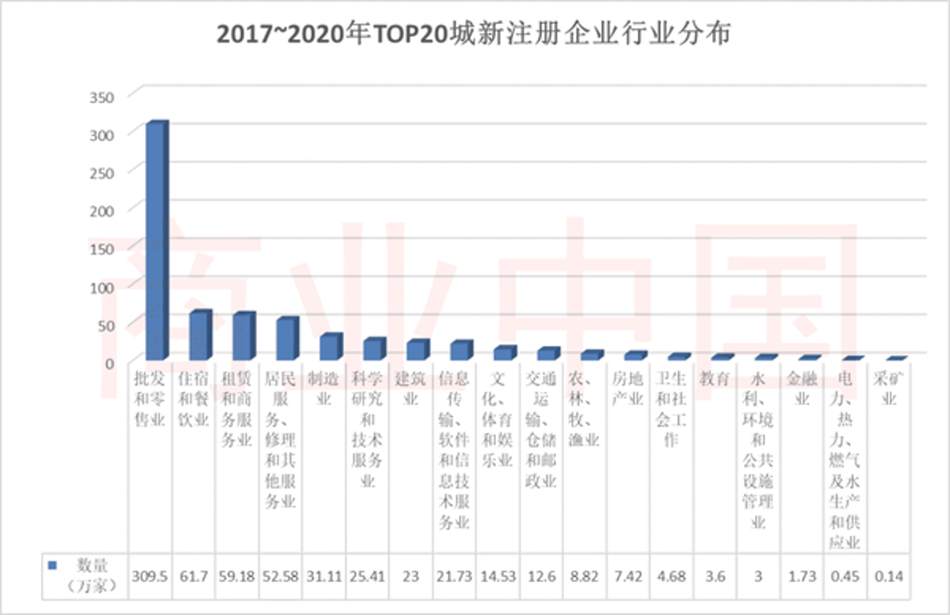 远影游轮